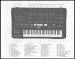 Yamaha CS80